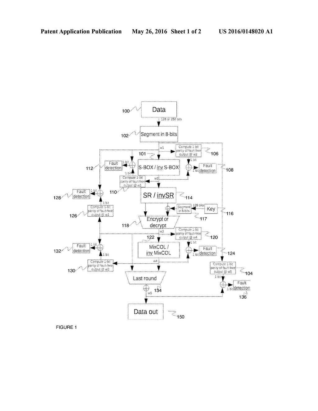 TWO-WAY PARITY ERROR DETECTION FOR ADVANCED ENCRYPTION STANDARD ENGINES - diagram, schematic, and image 02