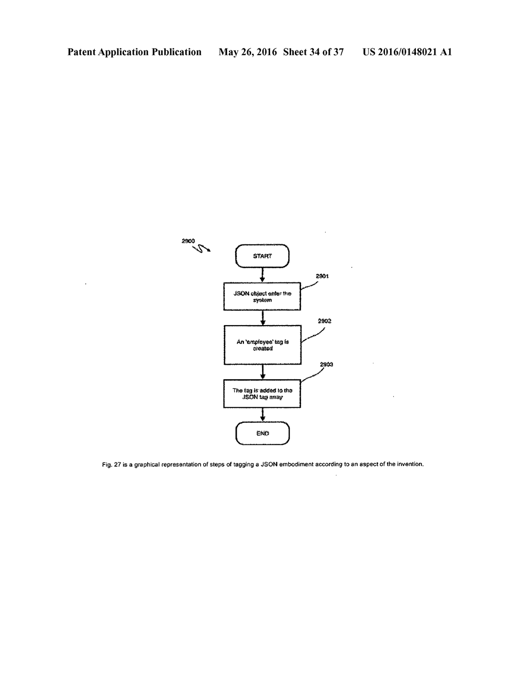 Systems and Methods for Trading of Text based Data Representation - diagram, schematic, and image 35