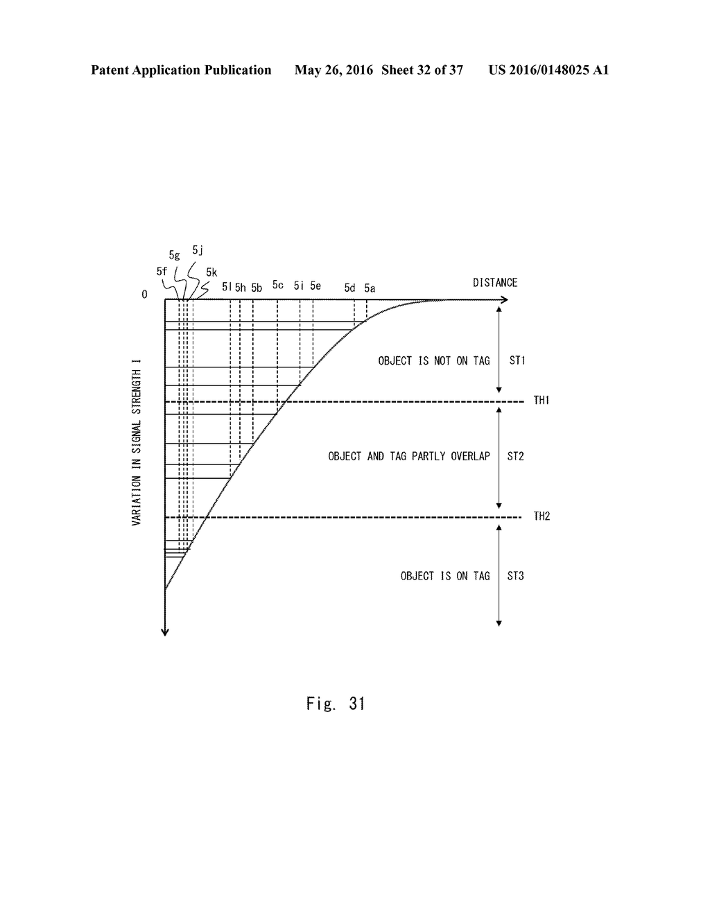 OBJECT DETECTION SYSTEM, OBJECT DETECTION METHOD, AND NON-TRANSITORY     COMPUTER-READABLE MEDIUM STORING OBJECT DETECTION PROGRAM - diagram, schematic, and image 33