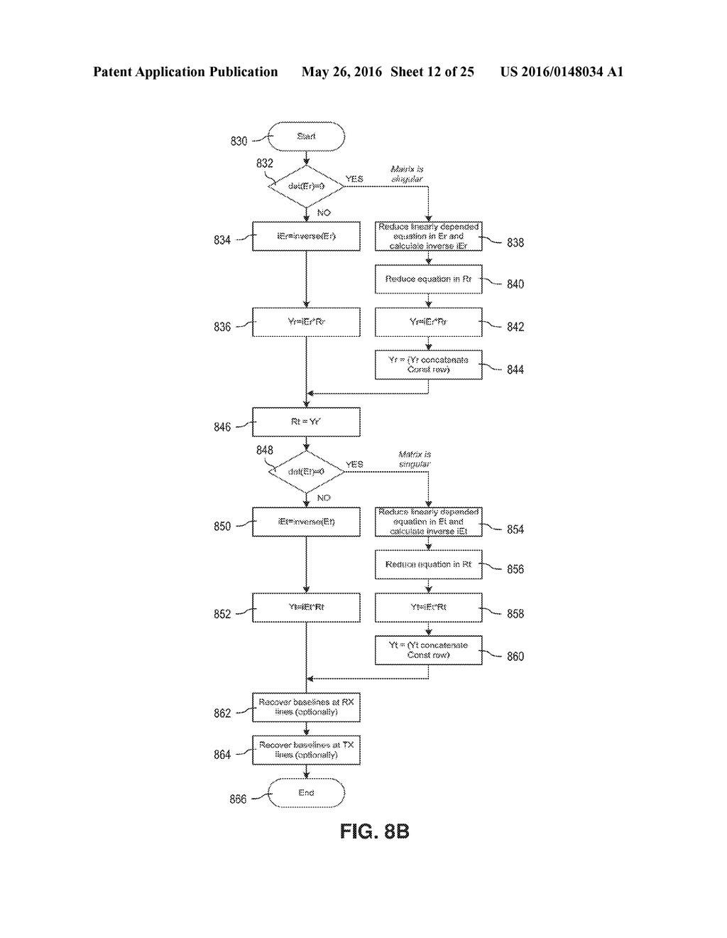 Methods and Sensors for MultiPhase Scanning in the Fingerprint and Touch     Applications - diagram, schematic, and image 13