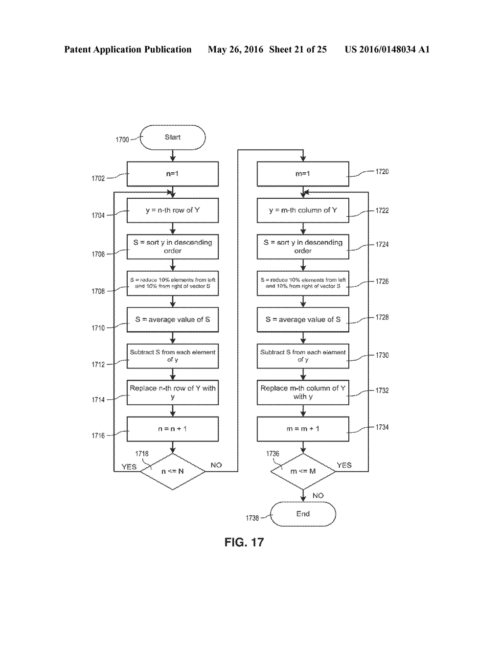 Methods and Sensors for MultiPhase Scanning in the Fingerprint and Touch     Applications - diagram, schematic, and image 22