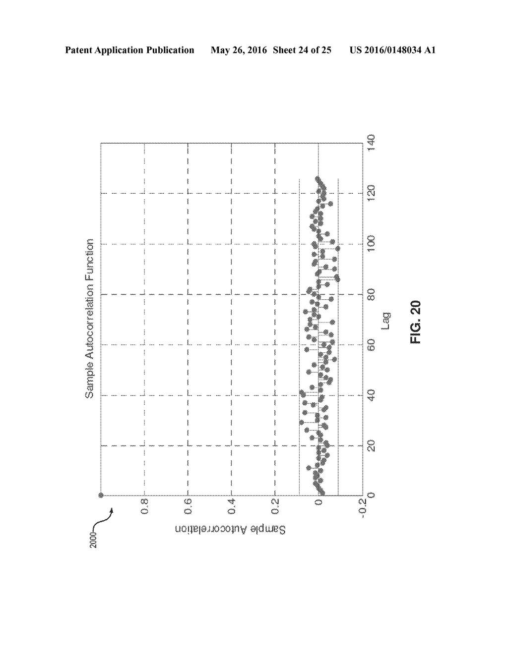 Methods and Sensors for MultiPhase Scanning in the Fingerprint and Touch     Applications - diagram, schematic, and image 25