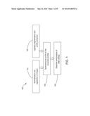 SYSTEMS, APPARATUS, AND METHODS FOR ANALYZING BLOOD CELL DYNAMICS diagram and image