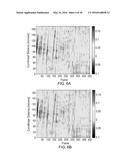 SYSTEMS, APPARATUS, AND METHODS FOR ANALYZING BLOOD CELL DYNAMICS diagram and image