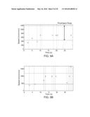 SYSTEMS, APPARATUS, AND METHODS FOR ANALYZING BLOOD CELL DYNAMICS diagram and image