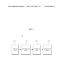 METHOD FOR FACE RECOGNITION THROUGH FACIAL EXPRESSION NORMALIZATION,     RECORDING MEDIUM AND DEVICE FOR PERFORMING THE METHOD diagram and image