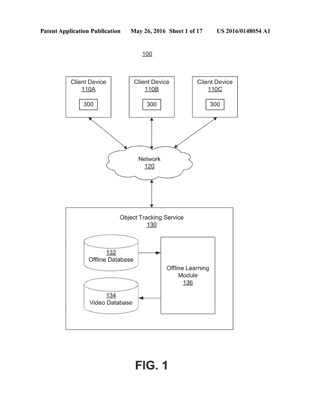 Fast Object Tracking Framework For Sports Video Recognition - diagram, schematic, and image 02