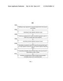 TRAFFIC LIGHT DETECTION diagram and image