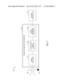 DETECTION OF SPOOFING ATTACKS FOR VIDEO-BASED AUTHENTICATION diagram and image