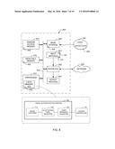 DETECTION OF SPOOFING ATTACKS FOR VIDEO-BASED AUTHENTICATION diagram and image