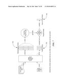 ANALYZING CONTENT OF DIGITAL IMAGES diagram and image