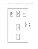 MODULATION OF DISPLAY IMAGERY FOR BARCODE SIMULATION diagram and image