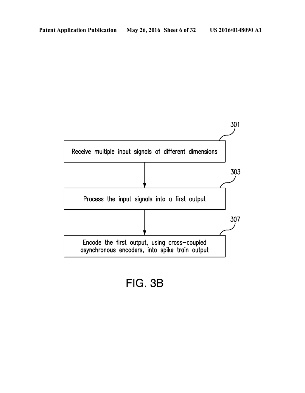 SYSTEMS AND METHODS FOR CHANNEL IDENTIFICATION, ENCODING, AND DECODING     MULTIPLE SIGNALS HAVING DIFFERENT DIMENSIONS - diagram, schematic, and image 07