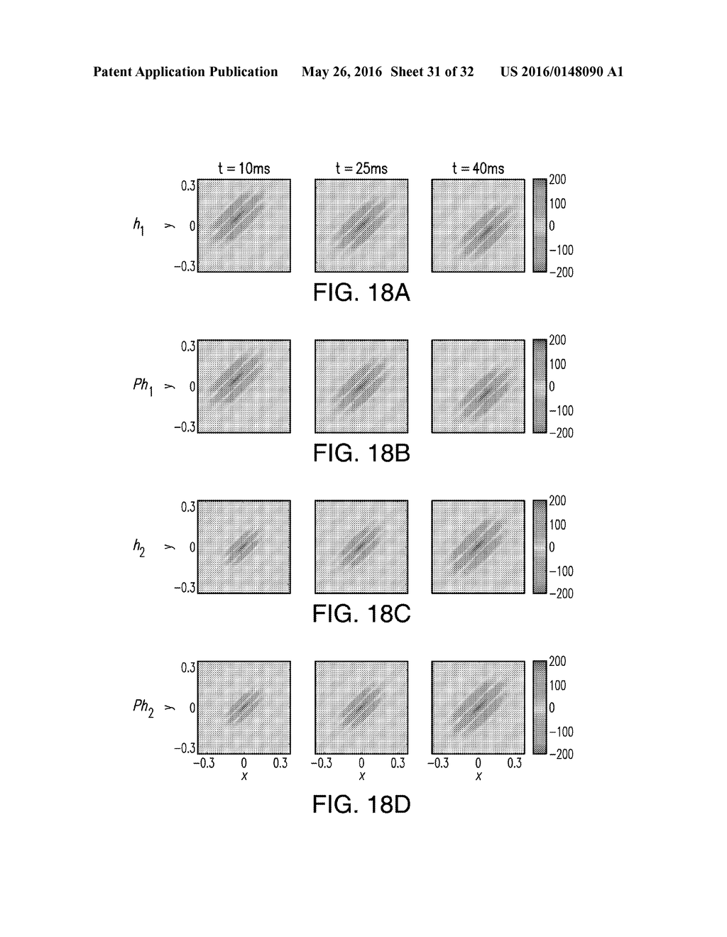 SYSTEMS AND METHODS FOR CHANNEL IDENTIFICATION, ENCODING, AND DECODING     MULTIPLE SIGNALS HAVING DIFFERENT DIMENSIONS - diagram, schematic, and image 32