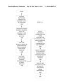 Generating Additional Lines of Questioning Based on Evaluation of Previous     Question diagram and image