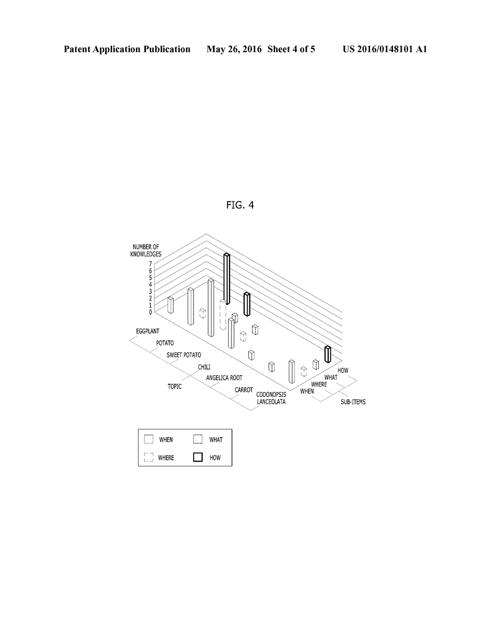 KNOWLEDGE EVALUATION APPARATUS, METHOD, AND SYSTEM - diagram, schematic, and image 05