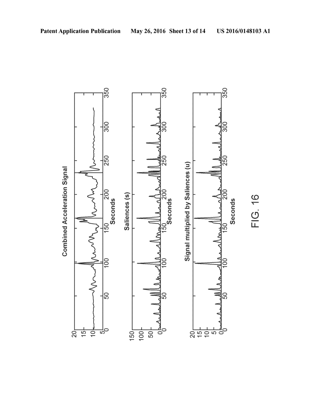 FAST BEHAVIOR AND ABNORMALITY DETECTION - diagram, schematic, and image 14