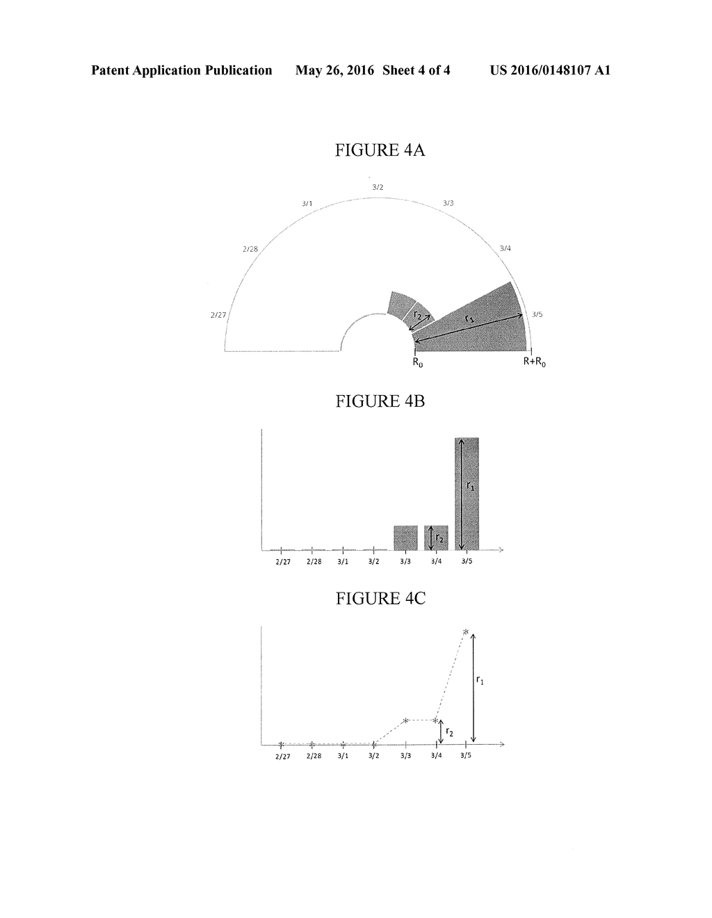 Dynamic Prediction of Risk Levels for Manufacturing Operations through     Leading Risk Indicators: Dynamic Risk Analyzer Engine - diagram, schematic, and image 05