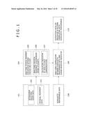 System for Motion Analytics and Method for Analyzing Motion diagram and image