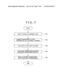 System for Motion Analytics and Method for Analyzing Motion diagram and image