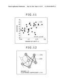 System for Motion Analytics and Method for Analyzing Motion diagram and image