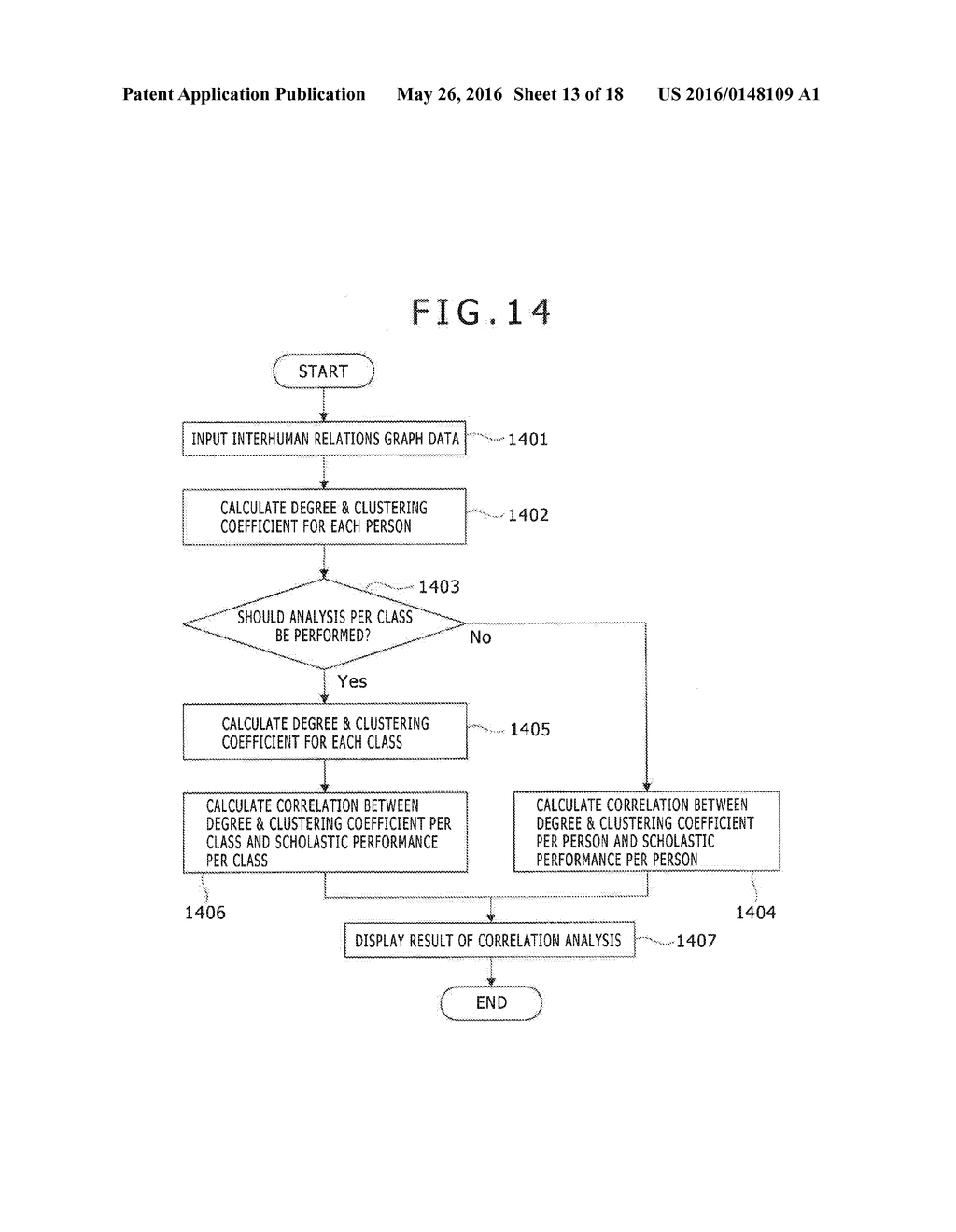System for Motion Analytics and Method for Analyzing Motion - diagram, schematic, and image 14