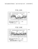 System for Motion Analytics and Method for Analyzing Motion diagram and image