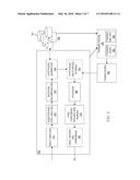 Automatic Generation of Training Cases and Answer Key from Historical     Corpus diagram and image