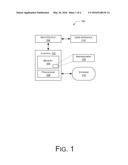 MULTIPLE SEQUENTIAL PLANNING AND ALLOCATION OF TIME-DIVISIBLE RESOURCES diagram and image