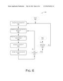 MULTIPLE SEQUENTIAL PLANNING AND ALLOCATION OF TIME-DIVISIBLE RESOURCES diagram and image