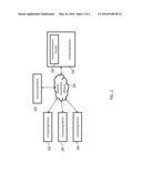 SYSTEM FOR VIRTUAL EVENT PLANNING diagram and image