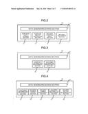 SHOPPING SUPPORTING SYSTEM diagram and image