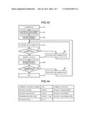 SHOPPING SUPPORTING SYSTEM diagram and image