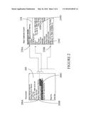 METHOD AND APPARATUS FOR GENERATING A NEW EVENT DIRECTLY FROM A DOCUMENT diagram and image