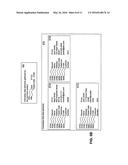 METHOD, SYSTEM, AND COMPUTER PROGRAM PRODUCT FOR CUSTOMER-LEVEL DATA     VERIFICATION diagram and image