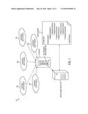 REMOTE DOCUMENT GENERATION diagram and image