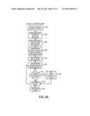 REMOTE DOCUMENT GENERATION diagram and image