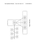 SYSTEM AND METHOD FOR LINKING POINT OF SALE DEVICES WITHIN A VIRTUAL     NETWORK diagram and image