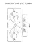 SYSTEM AND METHOD FOR LINKING POINT OF SALE DEVICES WITHIN A VIRTUAL     NETWORK diagram and image