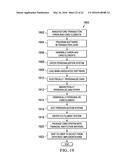 SWITCHING BETWEEN INTERNAL AND EXTERNAL ANTENNAS diagram and image