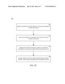 MULTI-FUNCTIONAL CREDIT CARD TYPE PORTABLE ELECTRONIC DEVICE diagram and image