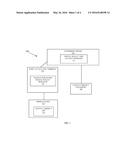 SECURE CRYPTO CURRENCY POINT-OF-SALE (POS) MANAGEMENT diagram and image