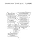 SECURE CRYPTO CURRENCY POINT-OF-SALE (POS) MANAGEMENT diagram and image