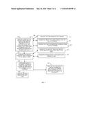 SECURE CRYPTO CURRENCY POINT-OF-SALE (POS) MANAGEMENT diagram and image