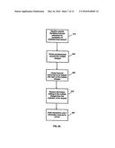 METHODS AND SYSTEMS FOR VERIFYING TRANSACTIONS diagram and image