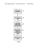 METHODS AND SYSTEMS FOR VERIFYING TRANSACTIONS diagram and image