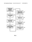 METHODS AND SYSTEMS FOR VERIFYING TRANSACTIONS diagram and image