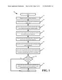 Identity Protection diagram and image