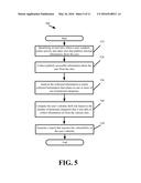 Identity Protection diagram and image