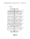 Identity Protection diagram and image